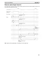 Preview for 660 page of Omron CS1W-MC221 - Operation Manual