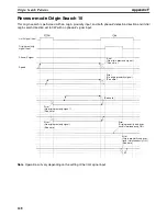 Preview for 665 page of Omron CS1W-MC221 - Operation Manual