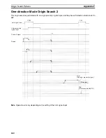 Preview for 671 page of Omron CS1W-MC221 - Operation Manual