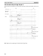 Preview for 673 page of Omron CS1W-MC221 - Operation Manual