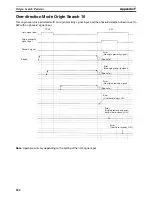 Preview for 679 page of Omron CS1W-MC221 - Operation Manual