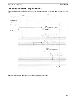 Preview for 680 page of Omron CS1W-MC221 - Operation Manual