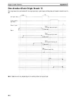 Preview for 681 page of Omron CS1W-MC221 - Operation Manual