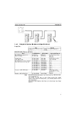 Предварительный просмотр 50 страницы Omron CS1W-MCH71 - Operation Manual