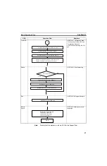 Предварительный просмотр 72 страницы Omron CS1W-MCH71 - Operation Manual