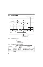 Предварительный просмотр 103 страницы Omron CS1W-MCH71 - Operation Manual