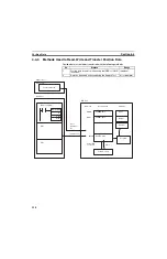 Preview for 155 page of Omron CS1W-MCH71 - Operation Manual