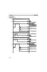 Preview for 281 page of Omron CS1W-MCH71 - Operation Manual