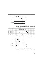 Preview for 292 page of Omron CS1W-MCH71 - Operation Manual