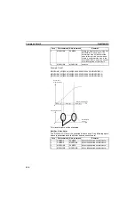 Preview for 365 page of Omron CS1W-MCH71 - Operation Manual