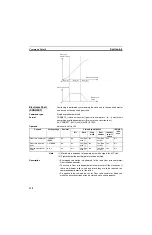 Preview for 373 page of Omron CS1W-MCH71 - Operation Manual