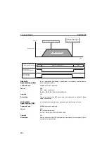 Предварительный просмотр 385 страницы Omron CS1W-MCH71 - Operation Manual