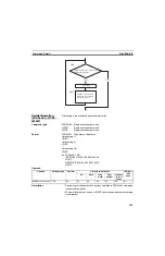 Предварительный просмотр 400 страницы Omron CS1W-MCH71 - Operation Manual