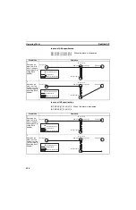 Предварительный просмотр 435 страницы Omron CS1W-MCH71 - Operation Manual