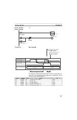 Preview for 472 page of Omron CS1W-MCH71 - Operation Manual