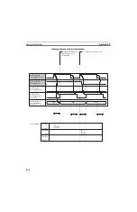 Preview for 479 page of Omron CS1W-MCH71 - Operation Manual