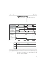Preview for 480 page of Omron CS1W-MCH71 - Operation Manual