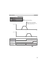 Preview for 502 page of Omron CS1W-MCH71 - Operation Manual