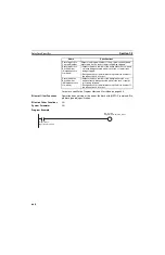 Предварительный просмотр 505 страницы Omron CS1W-MCH71 - Operation Manual