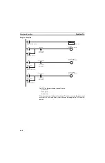 Предварительный просмотр 511 страницы Omron CS1W-MCH71 - Operation Manual