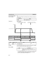 Preview for 515 page of Omron CS1W-MCH71 - Operation Manual