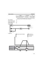 Предварительный просмотр 518 страницы Omron CS1W-MCH71 - Operation Manual