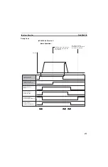 Предварительный просмотр 524 страницы Omron CS1W-MCH71 - Operation Manual