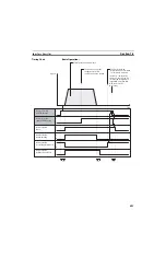 Preview for 528 page of Omron CS1W-MCH71 - Operation Manual