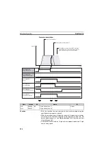 Предварительный просмотр 529 страницы Omron CS1W-MCH71 - Operation Manual