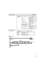 Preview for 536 page of Omron CS1W-MCH71 - Operation Manual