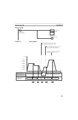 Предварительный просмотр 550 страницы Omron CS1W-MCH71 - Operation Manual