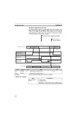 Предварительный просмотр 555 страницы Omron CS1W-MCH71 - Operation Manual