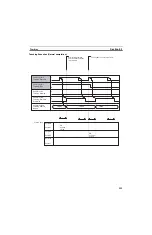 Preview for 596 page of Omron CS1W-MCH71 - Operation Manual
