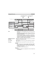 Preview for 602 page of Omron CS1W-MCH71 - Operation Manual