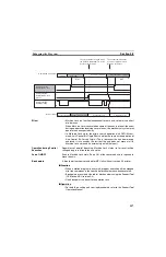 Предварительный просмотр 602 страницы Omron CS1W-MCH71 - Operation Manual