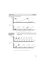 Предварительный просмотр 610 страницы Omron CS1W-MCH71 - Operation Manual