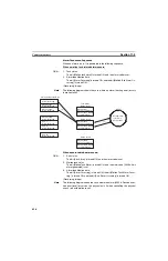 Preview for 681 page of Omron CS1W-MCH71 - Operation Manual