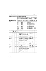 Preview for 687 page of Omron CS1W-MCH71 - Operation Manual