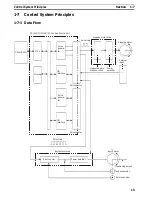 Предварительный просмотр 27 страницы Omron CS1W-NC113 - REV 02-2008 Manual