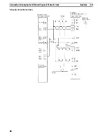 Предварительный просмотр 61 страницы Omron CS1W-NC113 - REV 02-2008 Manual