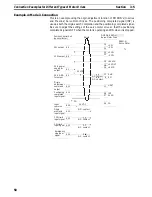 Preview for 63 page of Omron CS1W-NC113 - REV 02-2008 Manual