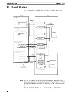 Предварительный просмотр 69 страницы Omron CS1W-NC113 - REV 02-2008 Manual