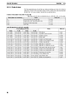 Preview for 71 page of Omron CS1W-NC113 - REV 02-2008 Manual