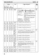 Предварительный просмотр 103 страницы Omron CS1W-NC113 - REV 02-2008 Manual