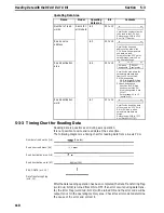 Предварительный просмотр 122 страницы Omron CS1W-NC113 - REV 02-2008 Manual