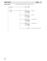 Предварительный просмотр 180 страницы Omron CS1W-NC113 - REV 02-2008 Manual