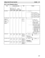 Предварительный просмотр 187 страницы Omron CS1W-NC113 - REV 02-2008 Manual