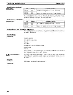 Preview for 280 page of Omron CS1W-NC113 - REV 02-2008 Manual