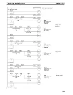 Preview for 283 page of Omron CS1W-NC113 - REV 02-2008 Manual