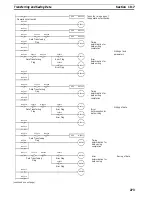 Предварительный просмотр 283 страницы Omron CS1W-NC113 - REV 02-2008 Manual